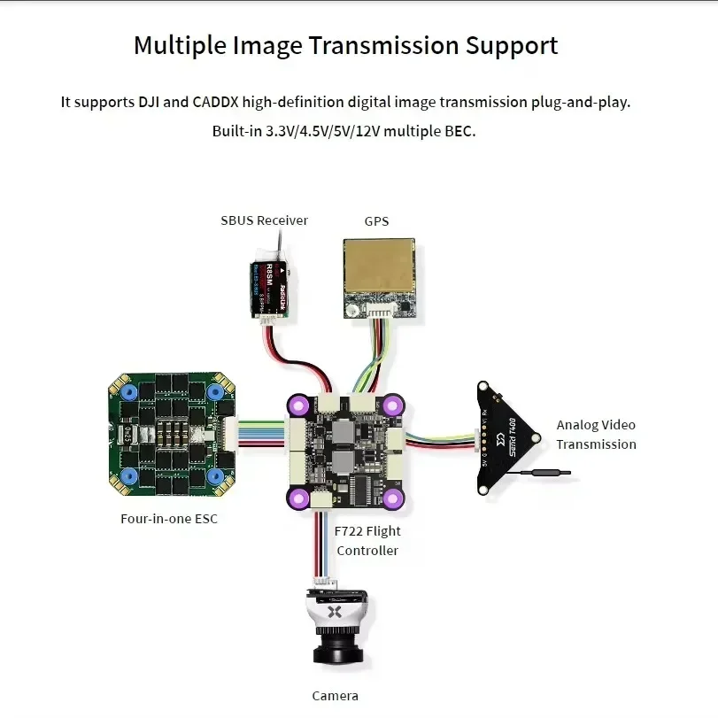 Полетный контроллер Radiolink  – обзор и цена Drone Racing Flight Controller